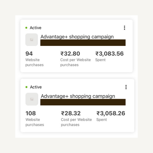 E-Commerce CRO Checklist