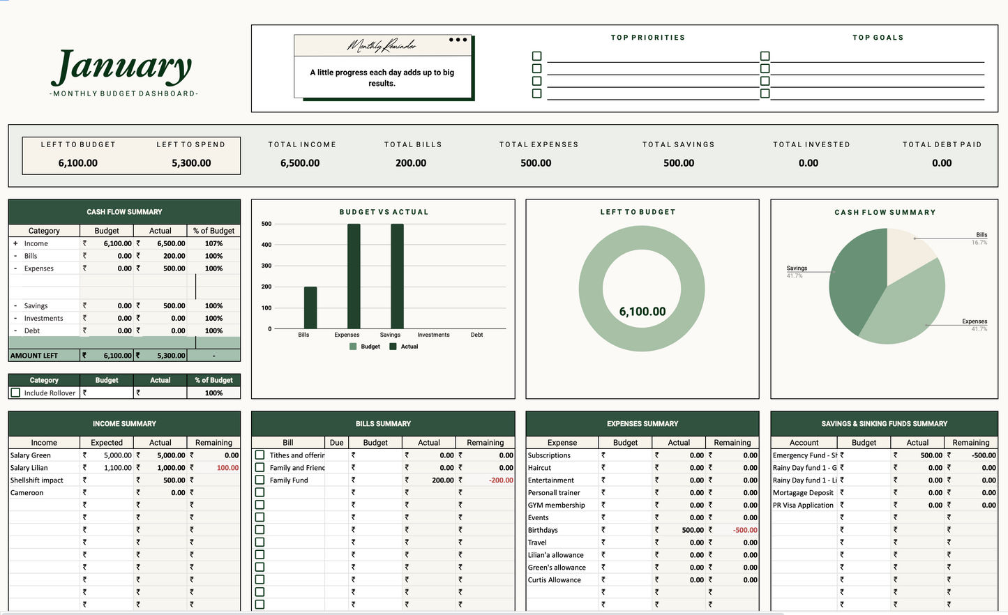 Income & Expense Tracker